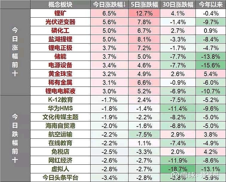 竞猜热点官方发布赛后数据,表现引争议 竞猜热点官方发布赛后数据,表现引争议