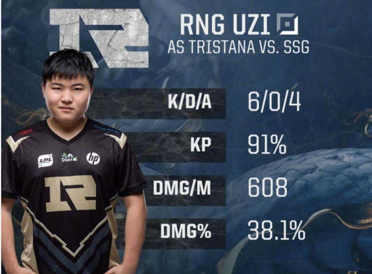 包含赔率变化战队状态火热,誓夺总冠军的词条 包含赔率变化战队状态火热,誓夺总冠军的词条